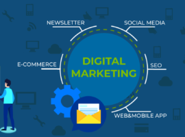 mth-digital-marketing-banner
